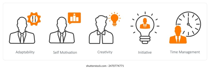 A set of 5 Soft Skills icons as adaptability, self motivation, creativity