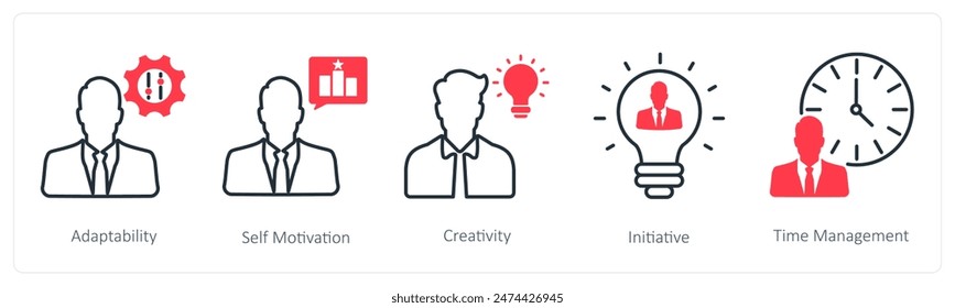 A set of 5 Soft Skills icons as adaptability, self motivation, creativity