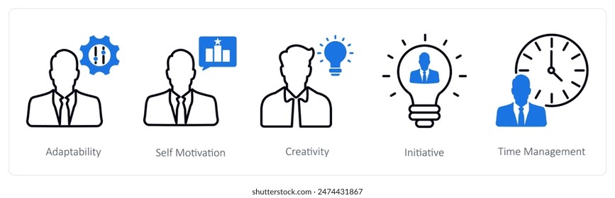 A set of 5 Soft Skills icons as adaptability, self motivation, creativity