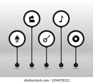 Set of 5 song icons set. Collection of vinyl, musical note, string instrument and other elements.