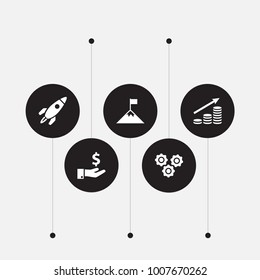 Set of 5 startup icons set. Collection of startup, profit, success and other elements.