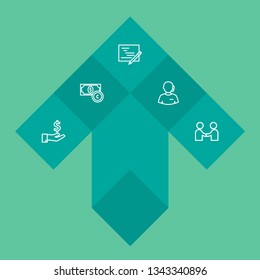Set of 5 strategy icons line style set. Collection of meeting, writing, profit and other elements.