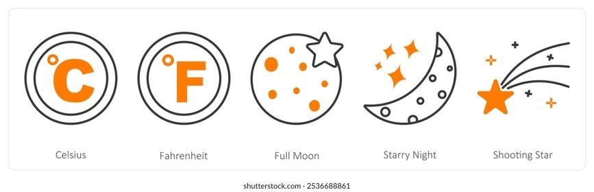 A set of 5 Weather icons as celsius, fahrenheit, full moon