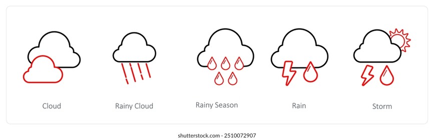 A set of 5 weather icons such as cloud, rainy cloud