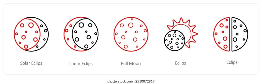 Um conjunto de 5 ícones meteorológicos, como eclipse solar, eclipse lunar