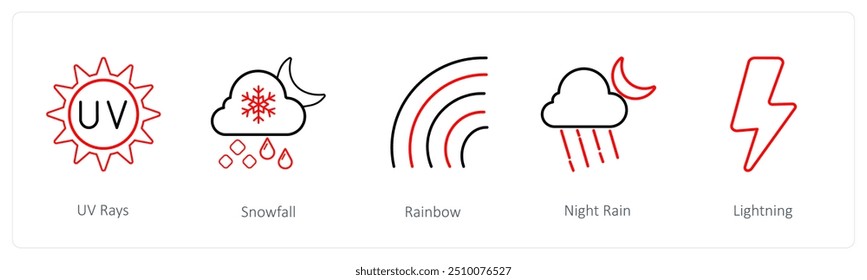A set of 5 weather icons such as uv rays, snowfall