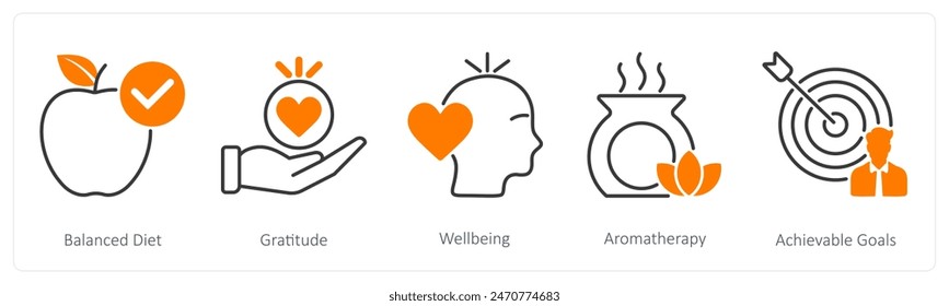 A set of 5 Wellness icons as balanced diet, gratitude, well being