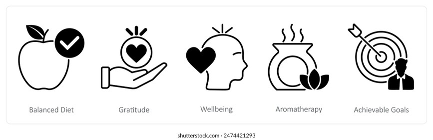 A set of 5 Wellness icons as balanced diet, gratitude, well being