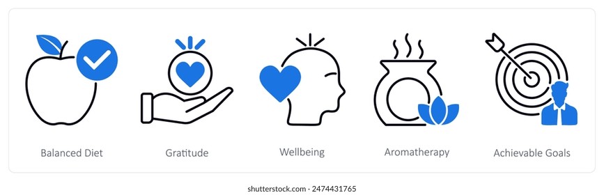 A set of 5 Wellness icons as balanced diet, gratitude, well being