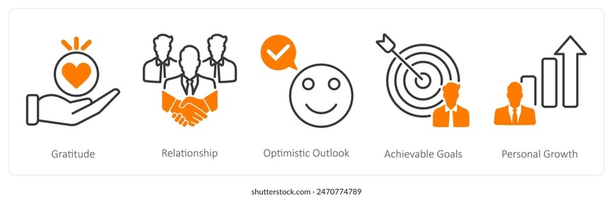 A set of 5 Wellness icons as gratitude, relationship, optimistic outlook