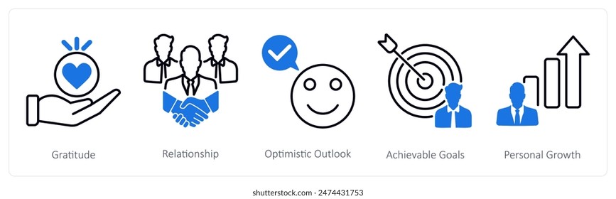 A set of 5 Wellness icons as gratitude, relationship, optimistic outlook