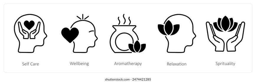 A set of 5 Wellness icons as self care, well being, aromatherapy