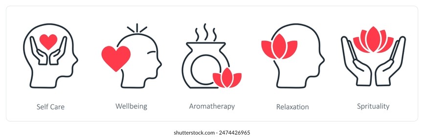 A set of 5 Wellness icons as self care, well being, aromatherapy