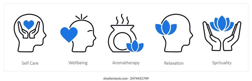 A set of 5 Wellness icons as self care, well being, aromatherapy