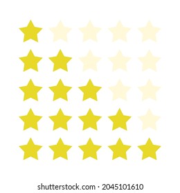 Set of 5 yellow stars on a white background. Five stars rating. Set, collection of star rating badges, labels for web and print.