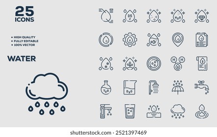 Set of 50 outline icons related to  Water. Linear icon collection. Editable stroke. Vector illustration