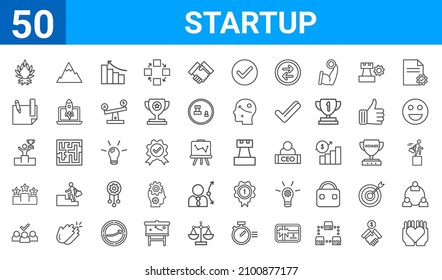 set of 50 startup web icons. outline thin line icons such as solidarity,wreath,rivalry,pedestal,success,de,peak,rook. vector illustration