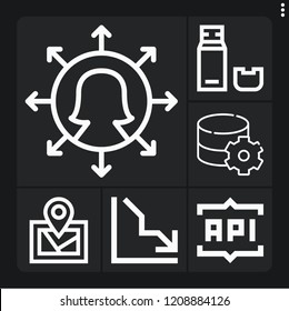 Set of 6 data outline icons such as manager, digital map, usb, line chart, api
