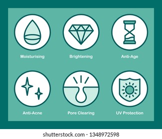 Set of 6 Vector Icon with Cosmetic Properties and Effects. Green.