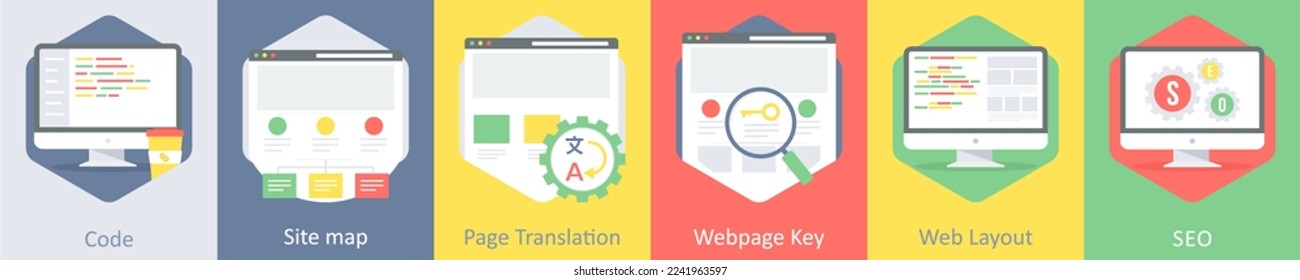 Ein Satz von 6 Symbolen für Weblayout als Code, Siteübersicht, Seitenübersetzung