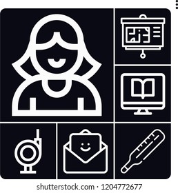 Set of 6 web outline icons such as presentation, feedback, computer, avatar, thermometer