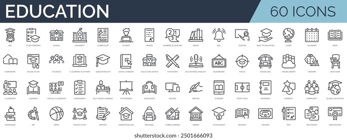 Set of 60 outline icons related to education. Linear icon collection. Editable stroke. Vector illustration