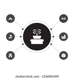 Set of 7 architecture icons set. Collection of quality, 3d, school and other elements.