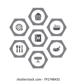 Set Of 7 Bar Icons Set.Collection Of Grill, Silverware, Pepperoni And Other Elements.