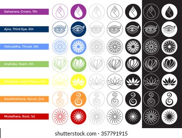 set of 7 chakras sign symbol icon, vector design, color, colorful, black and white