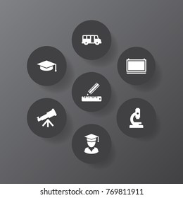 Set Of 7 Education Icons Set.Collection Of Diplomaed Male, Blackboard, Binoculars And Other Elements.