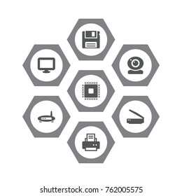 Set Of 7 Laptop Icons Set.Collection Of Photocopy, Display, Router And Other Elements.
