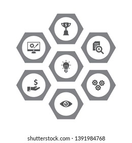 Set of 7 startup icons set. Collection of money saving, eye, idea and other elements.