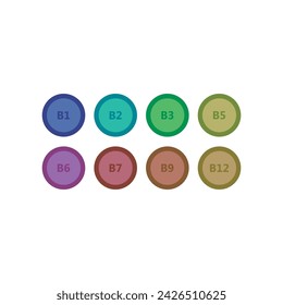 Set of 8 colorful vitamin icons -group B vitamins - B1, B2, B3, B5, B6, B7, B9, B12 - simple icon illustration, graphic element for products, supplements, web design and more.