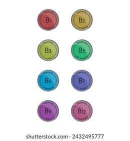 Set of 8 colorful vitamin icons -group B vitamins - B1, B2, B3, B5, B6, B7, B9, B12 - simple icon illustration with chemical names, graphic element for products, supplements, web design and more.