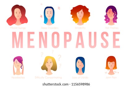 Set of 8 common menopause symptoms, different womans and big text
