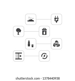 Set of 8 ecology icons set. Collection of car, tree, energy and other elements.