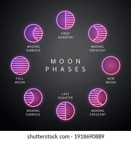 Conjunto de 8 fases de luna iconos de neón adecuados para web, infografías y aplicaciones.