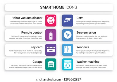 Set of 8 white smarthome icons such as Robot vacuum cleaner, Remote control, Key card, Garage, Cctv, Zero emission isolated on colorful background