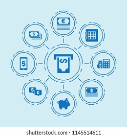 Set of 9 banking filled icons such as safe, atm, atm and money sack, money, piggy bank, dollar sign on phone