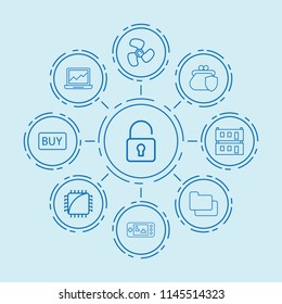 Set of 9 computer outline icons such as chip tuning, fan, modular house, game console, folder, graph on laptop, money security, buy button