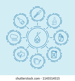 Set of 9 drop outline icons such as rain, watering can, car oil, oil can, paint brush, champagne bottle, pipette, blood