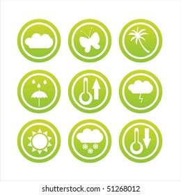 set of 9 green nature signs
