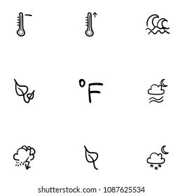 Set of 9 hand drawn cartoon weather icon set on white background