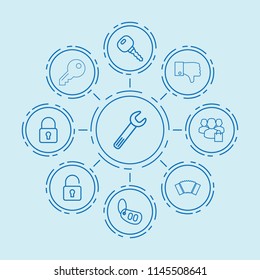 Set of 9 key outline icons such as wrench, car key, dislike, accordion, privacy group, lock
