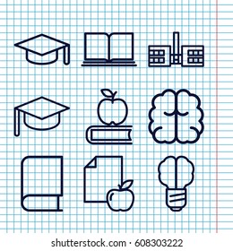Set of 9 knowledge outline icons such as brain, paper and apple, graduation hat, apple on book, school, brain bulb