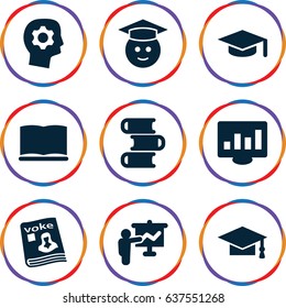 set of 9 learning filled icons such as graduation cap, graduate emoji, magazine, book, gear in head, graduation hat, teacher