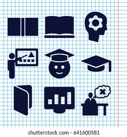 Set of 9 learning filled icons such as graduate emoji, teacher, book, gear in head, graduation hat