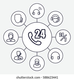 Set of 9 operator outline icons such as customer support, headset, operator