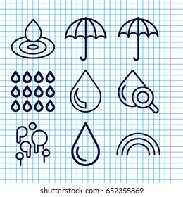 Set of 9 rain outline icons such as umbrella, water drop, drop under magnifier, drop, rainbow