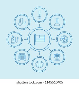 Set of 9 science outline icons such as thermometer, american flag, brain, test tube, microoganisms, hair